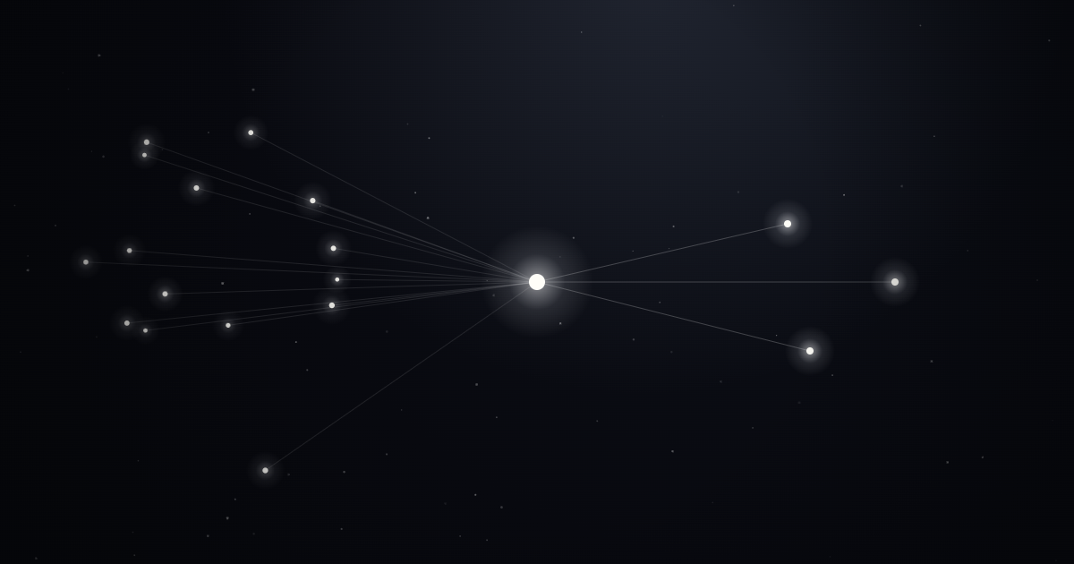 Many faint nodes on the left funnelling through one bright central node to a few bright nodes on the right — many drafts, one operator gate, few shipped