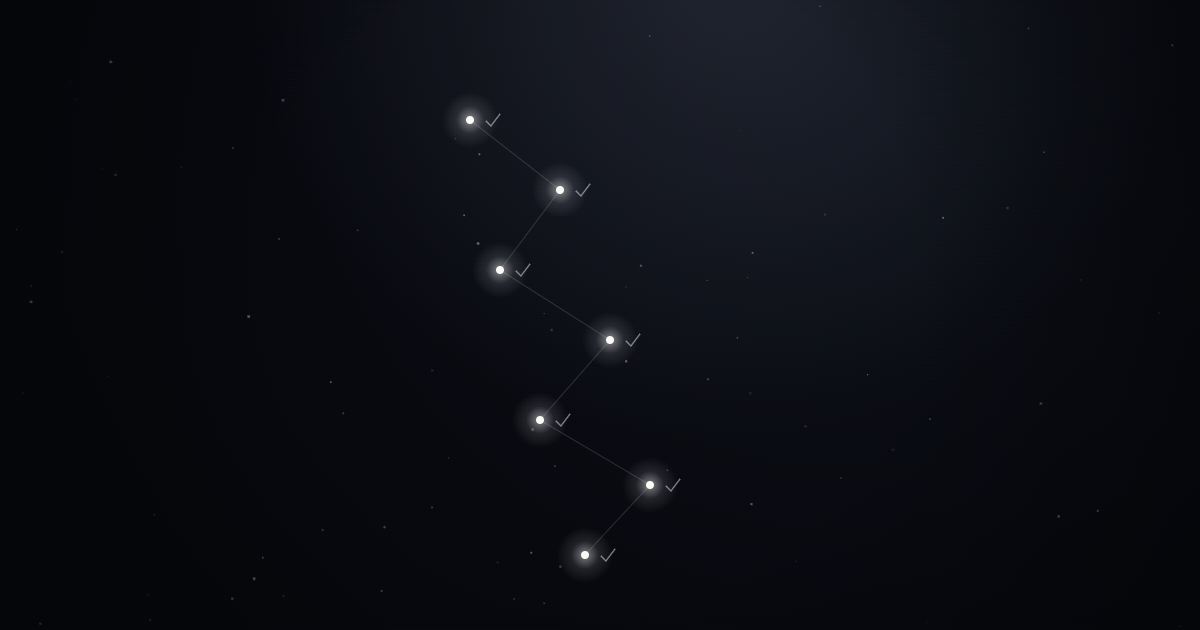 Seven glowing nodes descending a connected spine, each marked with a tick — a checklist of seven questions